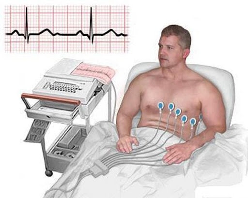 3. Eletrocardiograma e ecocardiograma